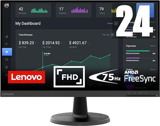 chollo Lenovo D24-45 - Monitor 24